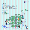 [추천공모전]2024년 일본군‘위안부’ 피해자 관련 청소년 작품공모전(~6/28)