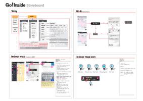 [KTNET]  Go! Inside APP UI Design 