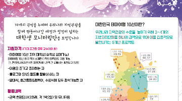 『대한민국 테마여행10선 대학생 모니터링단』 참여자 모집
