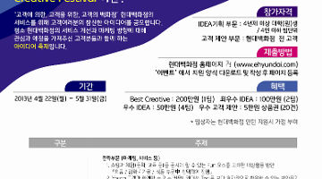 현대백화점 Creative Festivla 공모전
