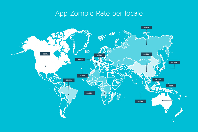 지역별 유령앱의 비율 (사진제공: 애드저스트)