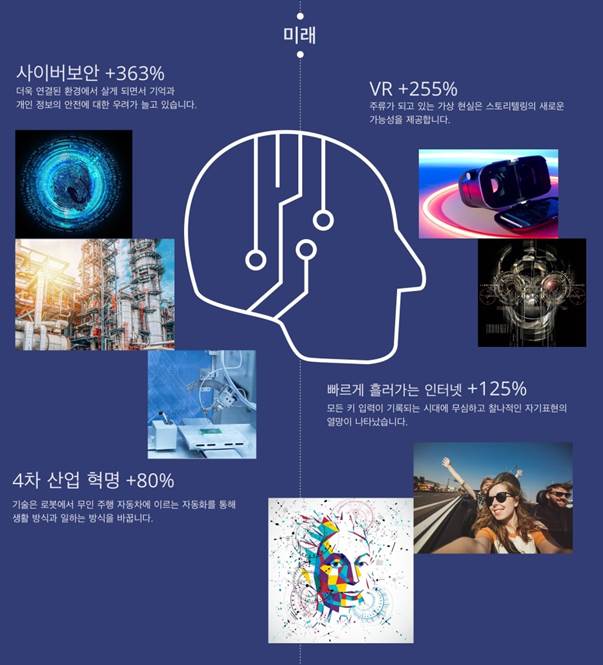 (사진제공: 셔터스톡)