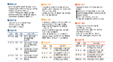 2015 재외동포재단 공모전(학위논문상/논문 공모전/UCC 공모전)