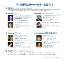 포트폴리오2