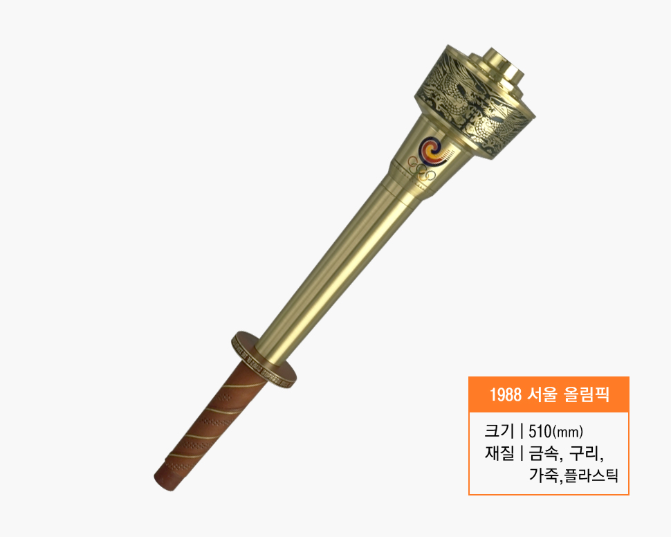 ©CIO_1988s (사진제공: 국제올림픽위원회)