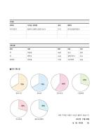 이력서1