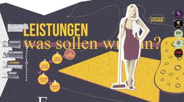Putzengel - Reinigung, Transport, Handwerker