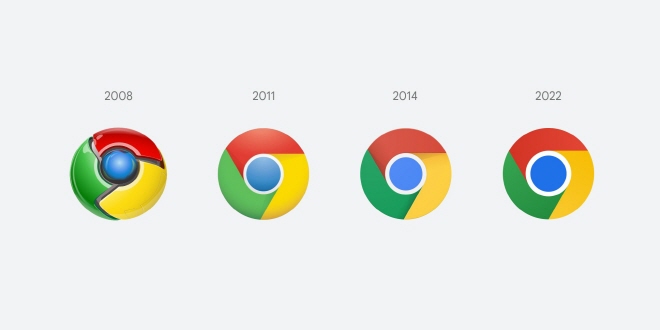 구글 크롬, 2014년 이후 8년 만에 로고 변경