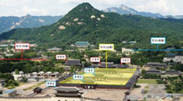 경복궁 앞 둘러보기