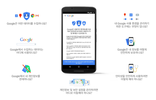 118 AI 개인정보 보호 단락 2 이미지 1