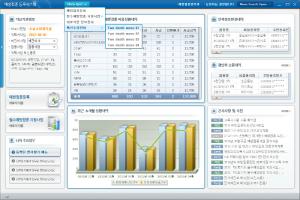 질병관리본부 업무시스템 메인화면