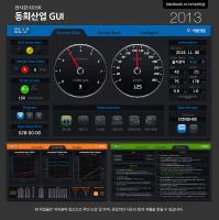 GUI 동희산업 