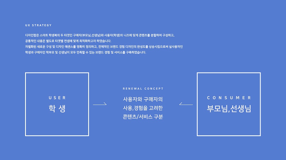 디자인팝이 리뉴얼한 스마트학생복 홈페이지(사진제공: 디자인팝)