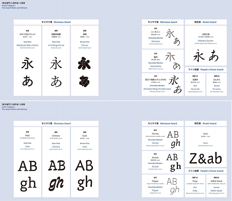 2014 모리사와 타입 디자인 공모전 수상작, [상] 일문 [하] 영문