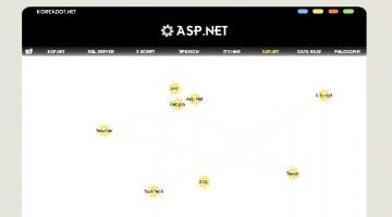 ASP.NET 기반 홈페이지