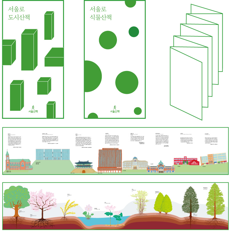 〈산책 지도 화첩〉의 예시 이미지 (사진 제공: 서울산책)