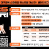 2025「Clutch League 클러치 리그 (청년 창업아이디어 경진대회)」 모집공고