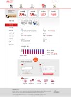 사이트12