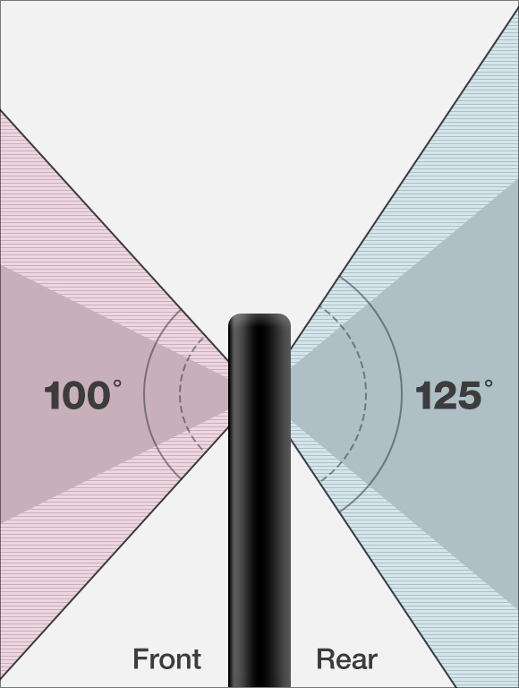 LG전자가 차기 전략 스마트폰 LG G6를 통해 LG 스마트폰의 장점인 광각 카메라를 더욱 강화하고 그동안 당연시 되던 스마트폰 디자인의 카툭튀를 없애 스마트폰 카메라를 한 단계 더 진화시켰다.(사진제공: LG전자)